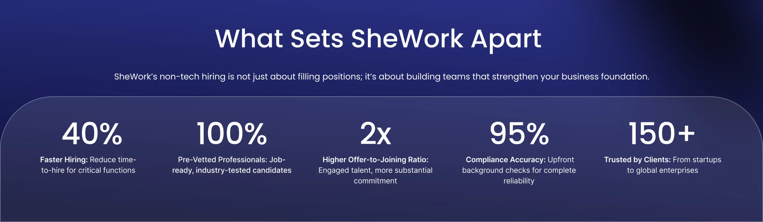 NON tech Hiring
